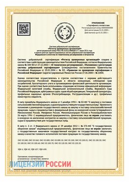 Приложение к сертификату для ИП Гуково Сертификат СТО 03.080.02033720.1-2020